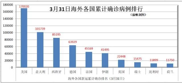  防止疫情“倒灌”，邊境如何防護？