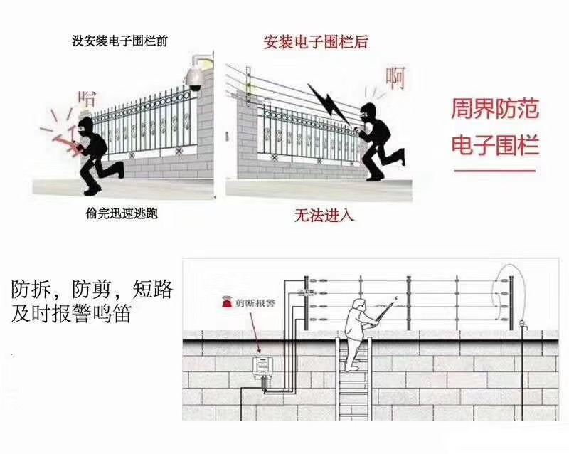  防止疫情“倒灌”，邊境如何防護？